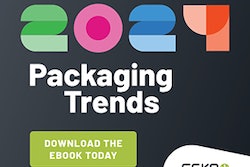 Elevate Your Packaging Business: Discover the Key Trends of 2024