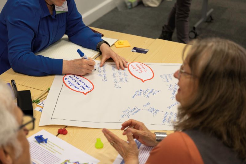 small IMG_6387 People are sat around a table around a big sheet of paper on which they are writing down ideas during a workshop.